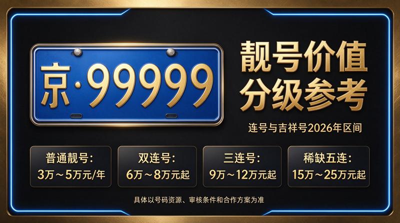 北京小牛京牌企业服务大厅